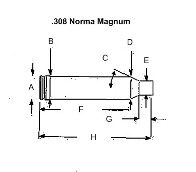 308 Norma Magnum final.jpg